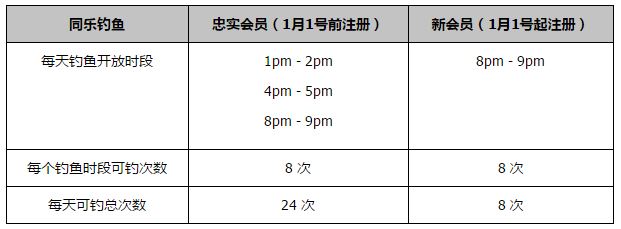 博努奇可能已经与穆里尼奥进行了接触，穆里尼奥很欢迎他的加入，尽管几乎所有的罗马球迷都对博努奇的到来持反对态度。